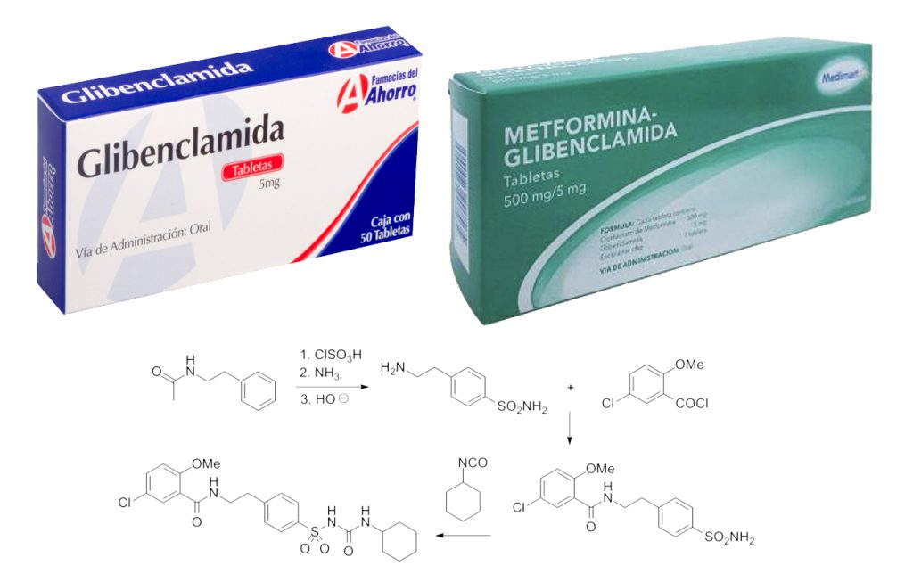 Hidroxietil almidón para que sirve